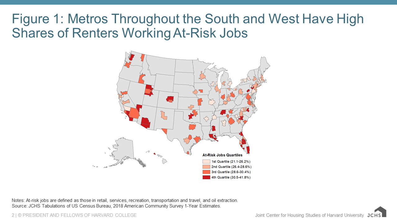 Nearly A Quarter Of Major Metros Are Precariously Positioned For Covid 19 Job Losses Joint Center For Housing Studies