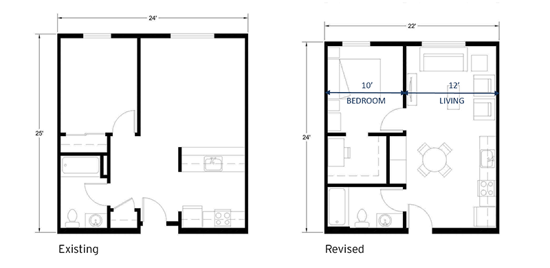 Image shows two one-bedroom apartment plans. On the left the existing unit plan. On the right, the revised apartment unit plan, which has been adjusted to increase efficiency and usable space.
