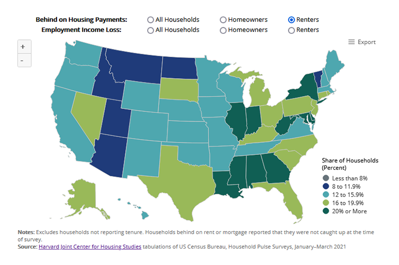 This map shows the share of renter households behind on rent in the first quarter of 2021, by state. The share of renter households behind on rent reached 20 percent and over in 10 states: Mississippi, Delaware, Louisiana, Alabama, Georgia, West Virginia, New York, Illinois, Indiana, and Maryland.