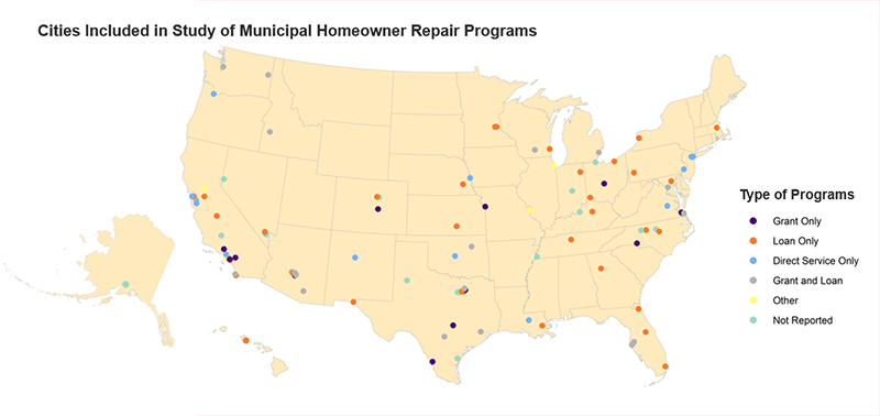 Map of the US showing the largest 100 cities included in study of municipal home repair programs by type of program(s): grant only, loan only, direct service only, grant and loan, other, and not reported.