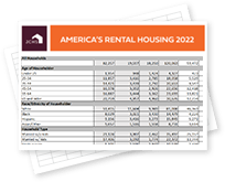 America's Rental Housing 2022 Appendix Tables