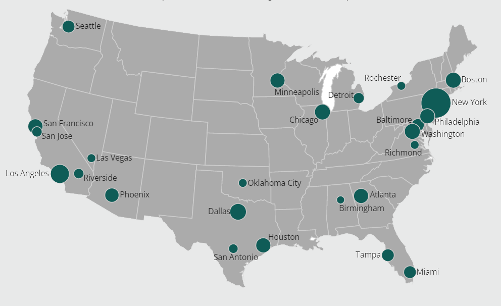 Home improvement spending by metro