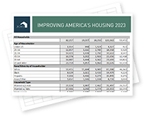 Improving America's Housing 2023 Appendix Tables