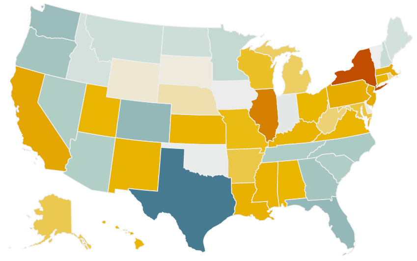 Domestic Migration Across States by Age: 26-34