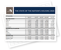 The State of the Nation's Housing 2020 Excel Data
