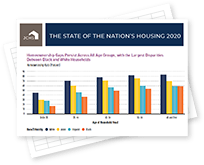 The State of the Nation's Housing 2020 PowerPoint Charts
