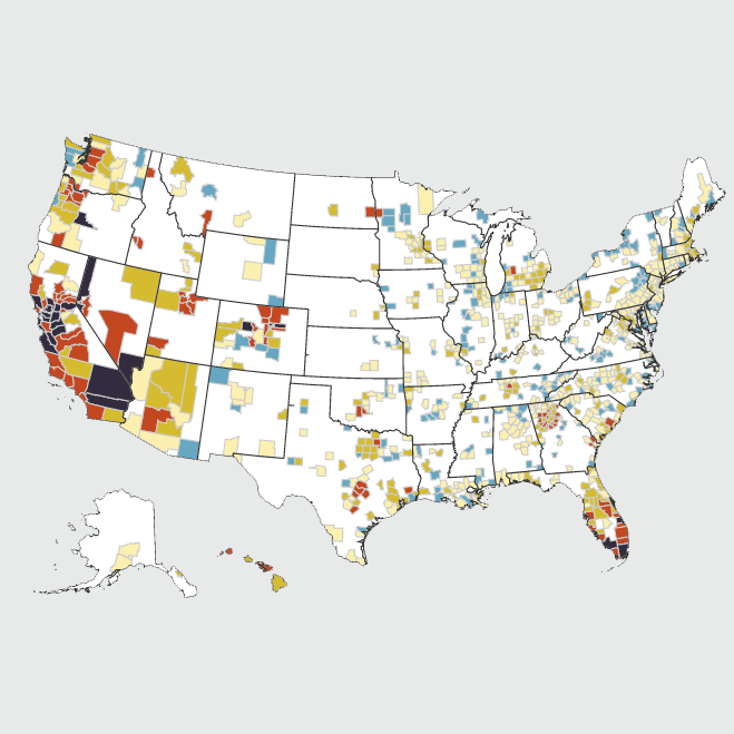 Land Purchase Rates