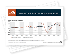 Document with a line chart.