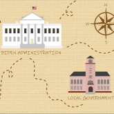 Illustration showing map design with White House and Local Government linked.
