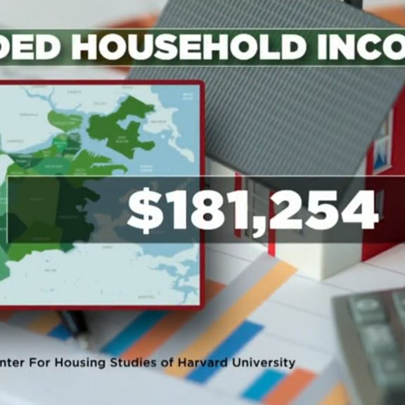 Graphic showing needed household income to buy a home in the Boston area.