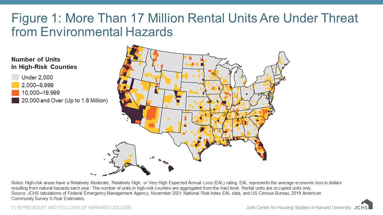 Section 8 Project-Based Rental Assistance Helps 2.1 Million People