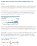 LIRA Benchmark 2023 Update Thumbnail